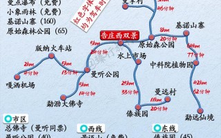 重庆到西双版纳旅游怎么玩最省心？