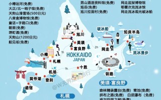 北海道冬季旅游怎么玩才最尽兴？