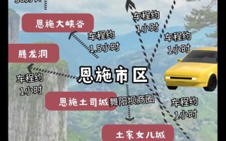 恩施到张家界自驾游路线怎么走？