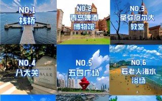 青岛有哪些值得一玩的旅游景点？