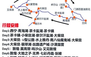 甘肃自由行路线怎么选？
