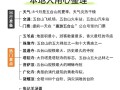 五台山一日游攻略怎么安排最合理？