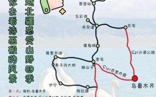 10月北疆旅游怎么玩？有哪些必去景点？