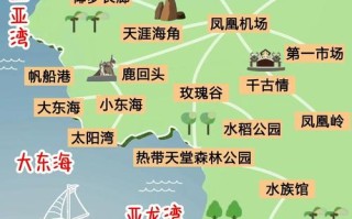 三亚自由行必去景点有哪些？