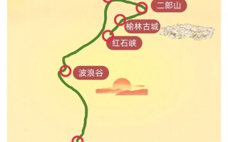 榆林周边自驾游路线图有哪些推荐？