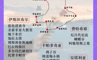2月土耳其旅游攻略，气候、穿搭、景点怎么选？