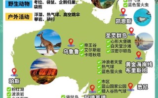 澳大利亚达尔文旅游攻略