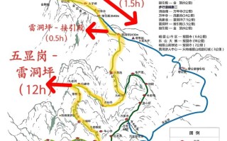 峨眉山金顶自驾怎么玩最省心？