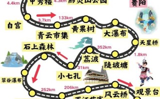 贵州旅游最佳路线怎么规划？