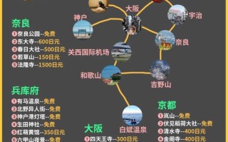 大阪自由行怎么玩？必去景点和攻略有哪些？
