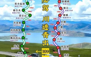 川进青出自驾线路怎么规划？