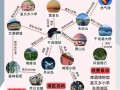 2025千岛湖旅游怎么玩最省心？