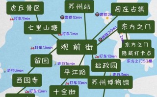 2025自驾苏州，路线怎么规划最省心？
