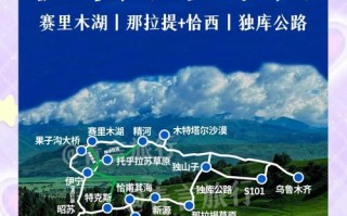 乌鲁木齐到伊犁自驾游攻略有哪些必去景点？