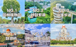 厦门2025自驾游怎么玩最尽兴？