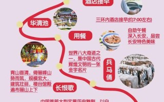 华清池长恨歌自驾游路线怎么走？