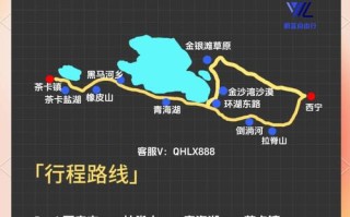 青海湖茶卡盐湖旅游攻略