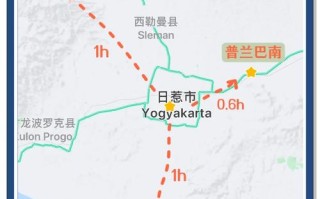 Yogyakarta必玩有哪些？深度游怎么安排？