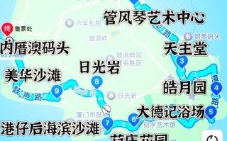 鼓浪屿最佳旅游攻略怎么选？