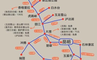 昆明到香格里拉旅游攻略