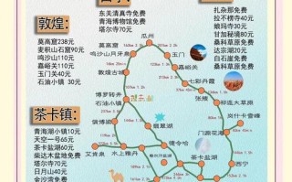 自驾游大西北，这些注意事项你get了吗？