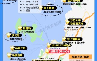 沙巴自由行怎么玩？攻略看这里！