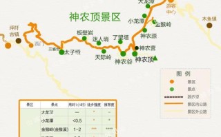 西安到神农架自驾游路线怎么规划？