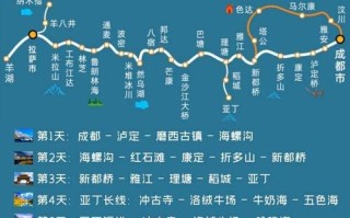 西藏自驾游自驾游攻略