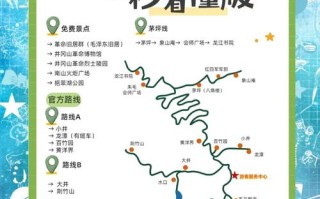 井冈山自驾游路线怎么规划？