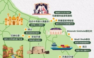 Ahmedabad旅游必去哪？攻略指南看这里！