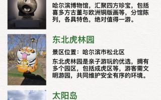 哈尔滨二日游必去景点有哪些？