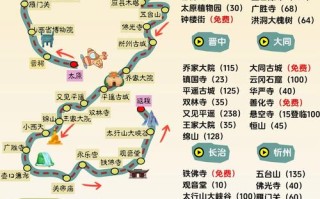 山西自由行路线怎么规划最经典？