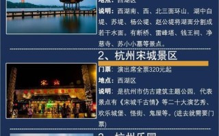 杭州旅游景点大全排名榜靠谱吗？