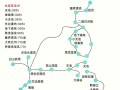 大连到长白山自驾游路线