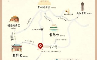南京钟山风景区怎么玩最省时省力？