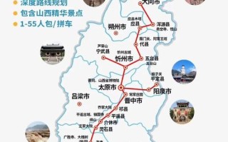 山西自由行攻略怎么规划最省心？