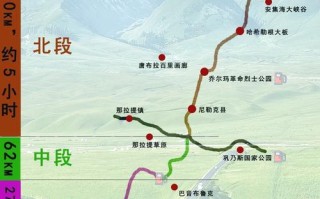 独库公路自驾路线怎么规划？