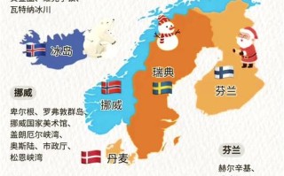 希腊北欧旅游，选哪个更值得？