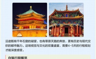 沈阳去西安怎么玩？路线攻略有哪些？