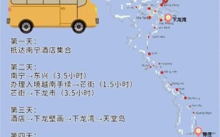 越南旅游同程攻略有哪些必看？