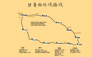 银川到青海湖自驾怎么走？