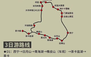 北京至青海湖自驾游路线怎么规划？
