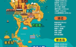 Spokane怎么玩？必去景点有哪些？