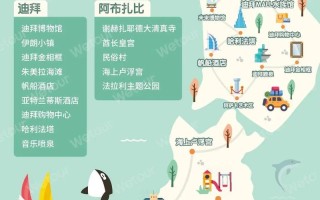 阿布扎比和迪拜，旅游怎么玩才最地道？