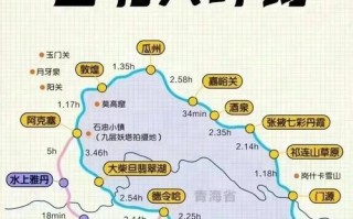 成都到敦煌七日自驾游路线怎么规划？