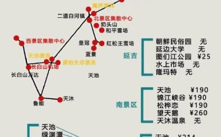 吉林去长白山旅游怎么安排最省心？