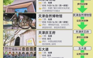 天津必去旅游景点有哪些？