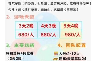 2025草原旅游攻略