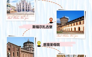 米尔皮塔斯怎么玩？必去景点和美食攻略？