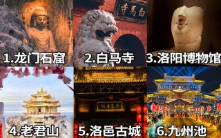 洛阳旅游前十名，哪些景点最值得去？